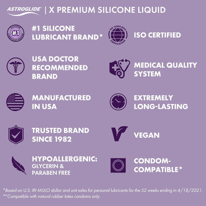 Astroglide Silicone