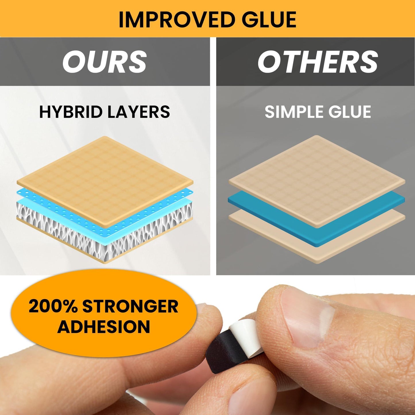 Glasses Nose Grips Non Slip - 6 Pairs Silicone Eyeglass Nose Pads Anti Slip - 1mm x 7mm x 16mm Adhesive Nose Pads Glasses for Comfort - Sunglass Nose Pads Cushion - Glasses Bridge Accessories