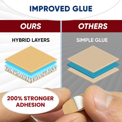 Eyeglass Nose Pads Anti Slip - Eye Glasses Nose Pad 1 mm - Silicone Nose Bridge Pads - Nose Grips Non Slip Piece - Sunglass Nose Pads Guards - (6 Pairs) 1mm x 7mm x 16mm