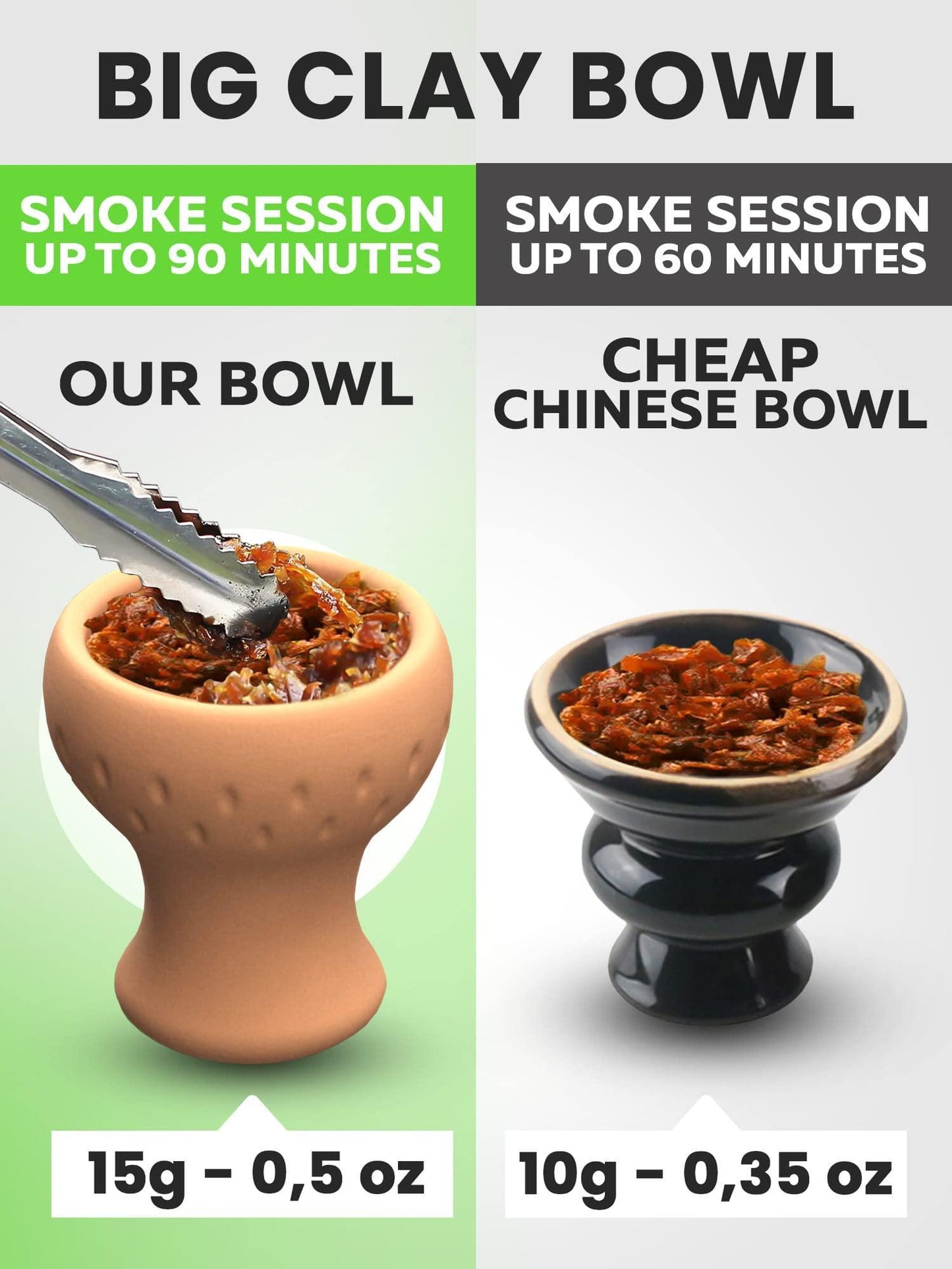 Green Hookah Set 2 Hose Hookah – LilOne 12” Green Mini Hookah Combo Kit Shisha Hookah Set with Prepunched Foil Hookas Bowl Disposable Tips Mouthpiece Tongs Portable Hookah Pipe   Hookah Machines