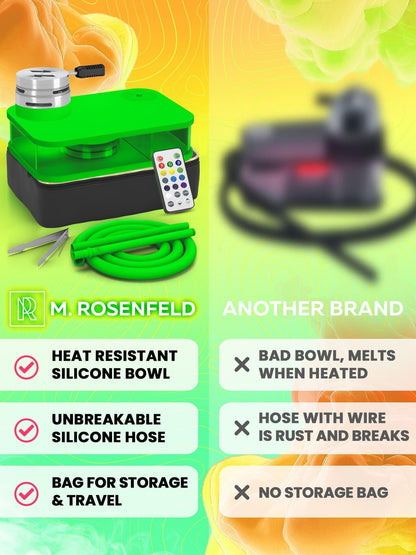 Green Hookah Set With Everything   Premium Small Hookah Set For Travel With Case   Green Hookah With Case With Charcoal Holder & Coal Cover   M. ROSENFELD Travel Hookah Set With Everything